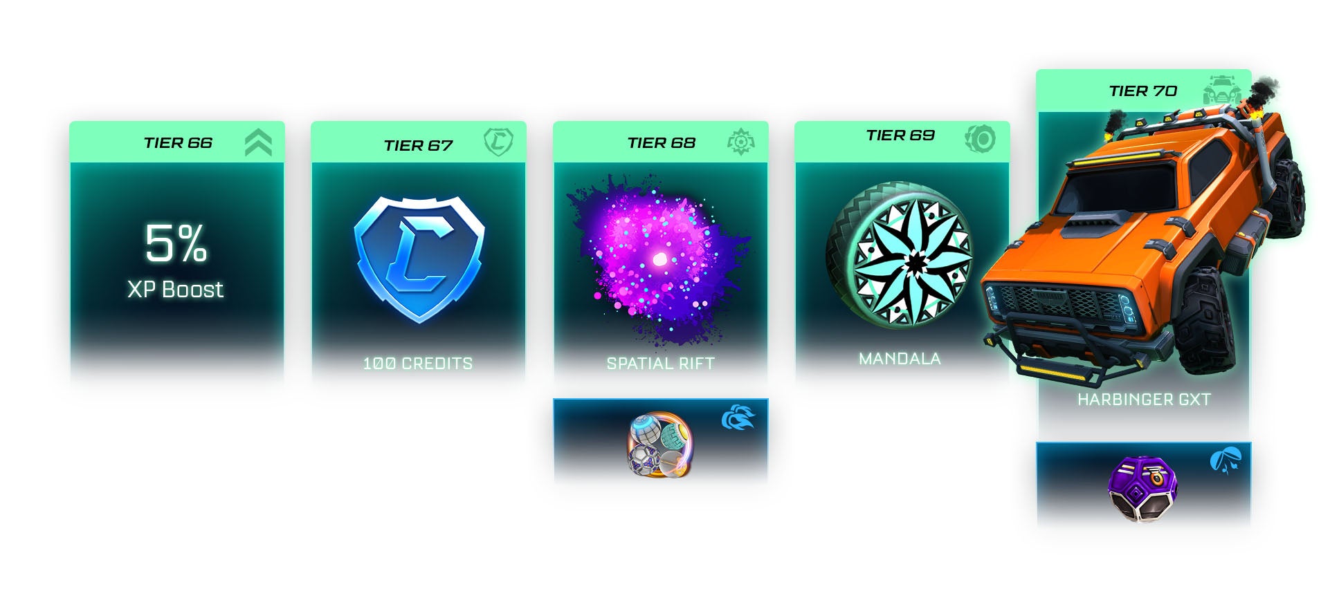 Rocket League Season 1 Rocket Pass cars, wheels and other rewards